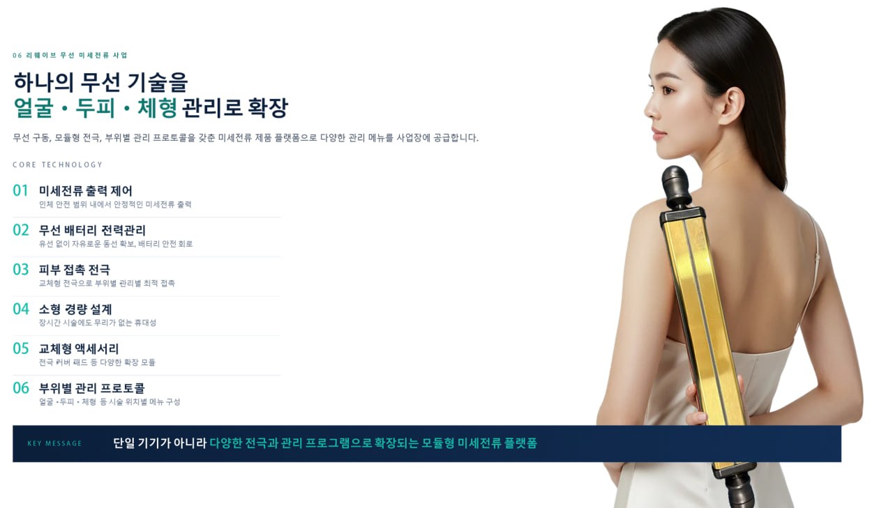 리웨이브 무선 미세전류 사업